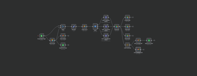 Client On-boarding Automation Workflow